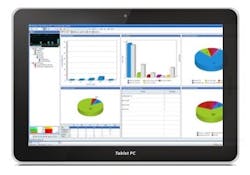 Flukenetanalyzerpro Flukenetanalyzerpro