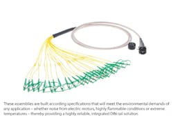 Occ Fiber Optic Cableswcap Web Occ Fiber Optic Cableswcap Web