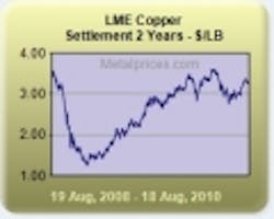 Pennwell web 120 96 Pennwell web 120 96