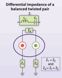 Pennwell web 200 248 Pennwell web 200 248