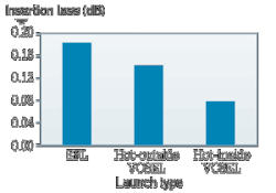 Pennwell web 300 210 Pennwell web 300 210