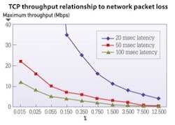 Pennwell web 300 215 Pennwell web 300 215