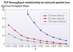 Pennwell web 300 215 Pennwell web 300 215