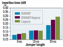 Pennwell web 300 225 Pennwell web 300 225
