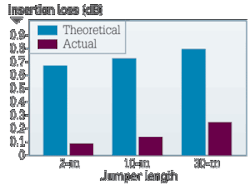 Pennwell web 300 228 Pennwell web 300 228