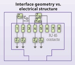 Pennwell web 300 260 Pennwell web 300 260