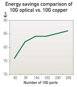 Pennwell web 300 340 Pennwell web 300 340