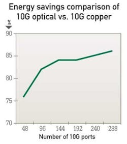 Pennwell web 300 340 Pennwell web 300 340