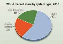 Pennwell web 340 238 Pennwell web 340 238