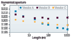 Pennwell web 350 193 Pennwell web 350 193