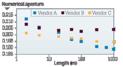 Pennwell web 350 193 Pennwell web 350 193