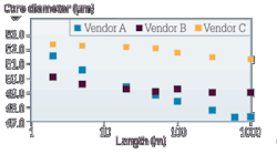 Pennwell web 350 195 Pennwell web 350 195