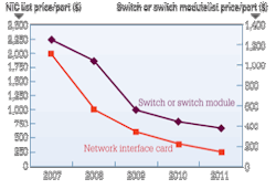 Pennwell web 350 239 Pennwell web 350 239