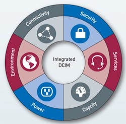 Pennwell web 350 344 Pennwell web 350 344