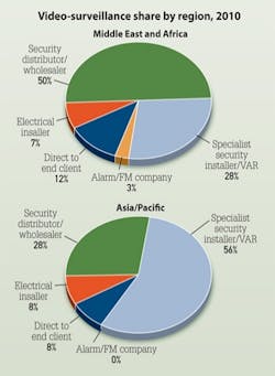 Pennwell web 350 478 Pennwell web 350 478