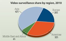 Pennwell web 375 234 Pennwell web 375 234