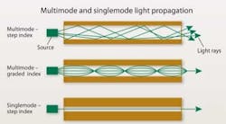Pennwell web 380 209 Pennwell web 380 209