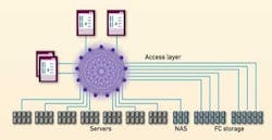 Pennwell web 400 207 Pennwell web 400 207