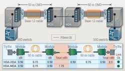 Pennwell web 400 227 Pennwell web 400 227