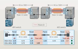 Pennwell web 400 253 Pennwell web 400 253