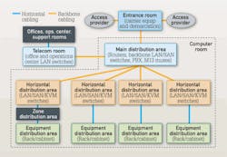 Pennwell web 400 277 Pennwell web 400 277