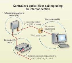 Pennwell web 400 350 Pennwell web 400 350