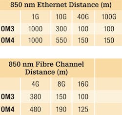 Pennwell web 400 377 Pennwell web 400 377