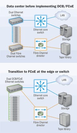 Pennwell web 400 687 Pennwell web 400 687