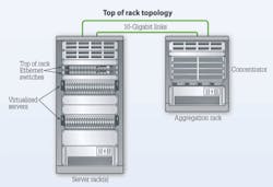 Pennwell web 450 308 Pennwell web 450 308