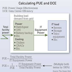 Pennwell web 450 450 Pennwell web 450 450