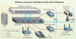 Pennwell web 500 254 Pennwell web 500 254