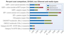 Pennwell web 500 275 Pennwell web 500 275