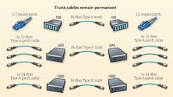 Pennwell web 500 279 Pennwell web 500 279