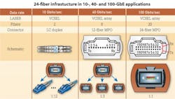 Pennwell web 500 283 Pennwell web 500 283