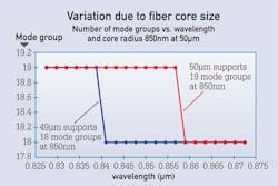 Pennwell web 500 333 Pennwell web 500 333