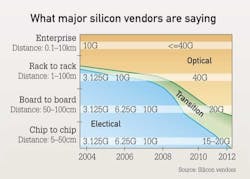 Pennwell web 500 358 Pennwell web 500 358