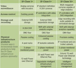 Pennwell web 540 486 Pennwell web 540 486