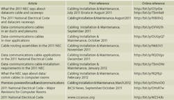 Pennwell web 550 316 Pennwell web 550 316