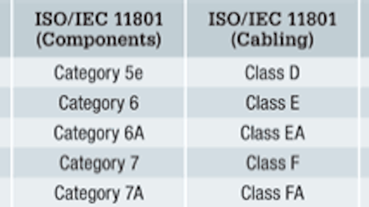 Pennwell web 600 120