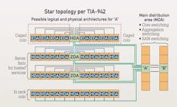 Pennwell web 600 365 Pennwell web 600 365