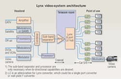 Pennwell web 600 390 Pennwell web 600 390