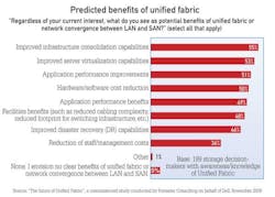 Pennwell web 600 430 Pennwell web 600 430