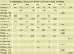 Pennwell web 600 440 Pennwell web 600 440