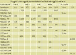 Pennwell web 600 440 Pennwell web 600 440