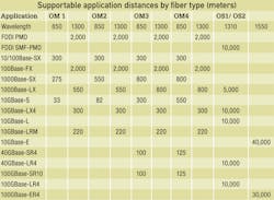 Pennwell web 600 440 Pennwell web 600 440