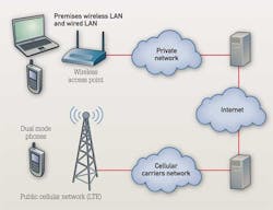 Pennwell web 600 460 Pennwell web 600 460