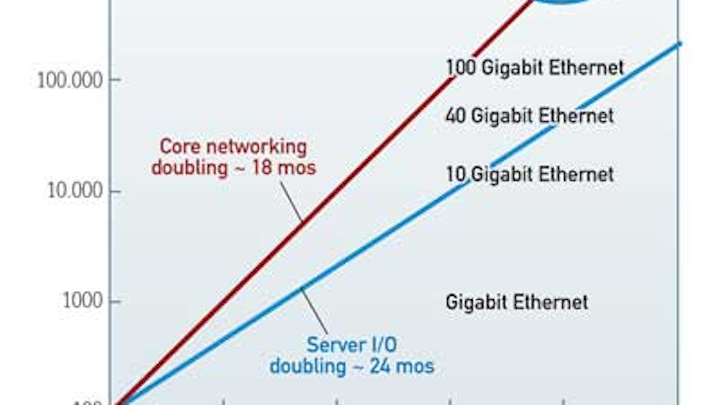Pg13 Fig1
