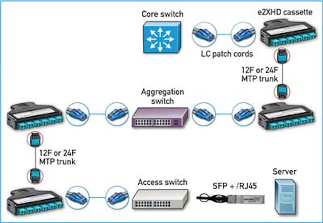 Pg13 Fig3
