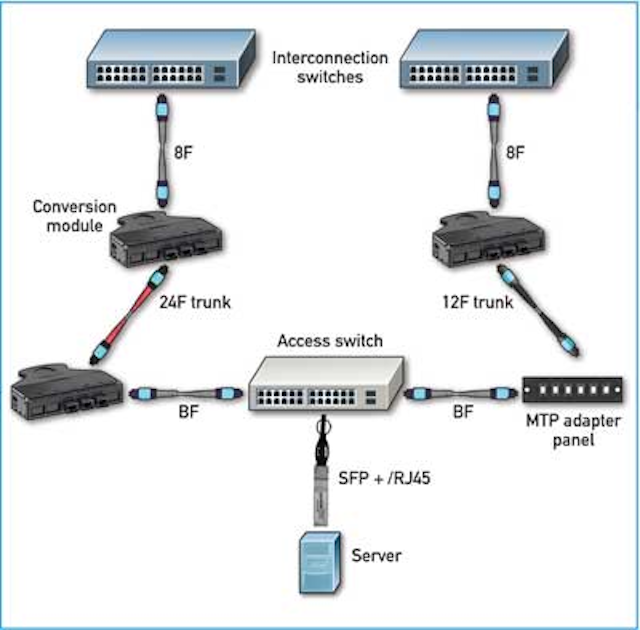 Pg13 Fig6