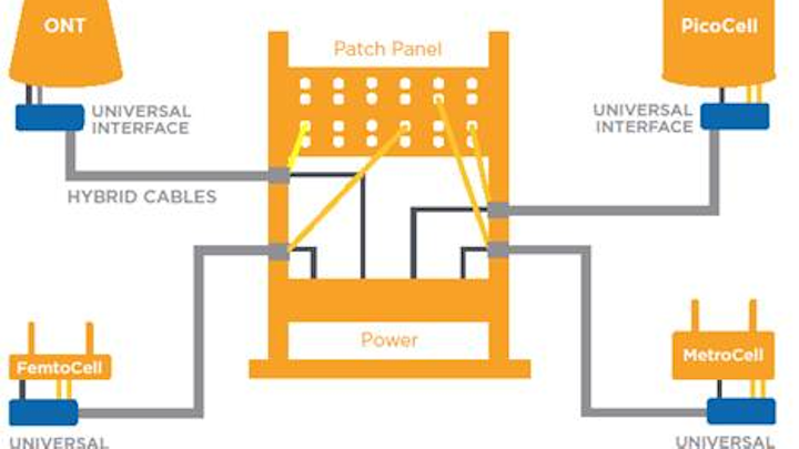 Poweredfiber Fig1